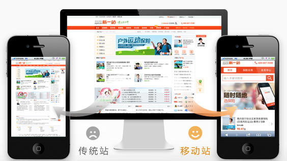 手機網(wǎng)站與PC網(wǎng)站制作有何區(qū)別?