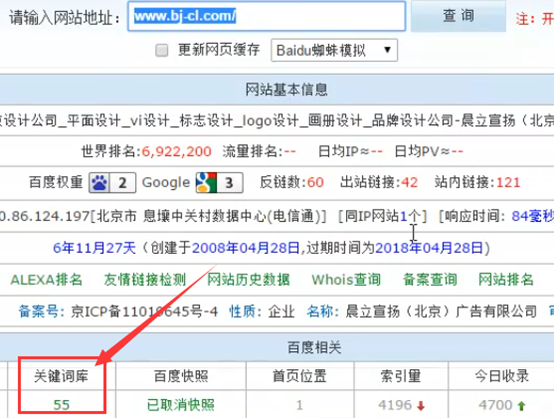 關鍵詞庫已經有50多個